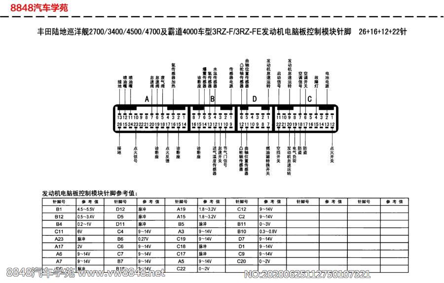 丰田陆地巡洋舰车型3RZ-FE发动机电脑板针脚26+16+22针